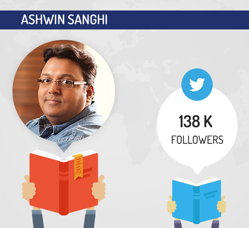 Indian authors with great social media presence.