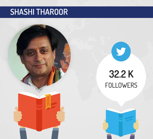 Indian authors with great social media presence.