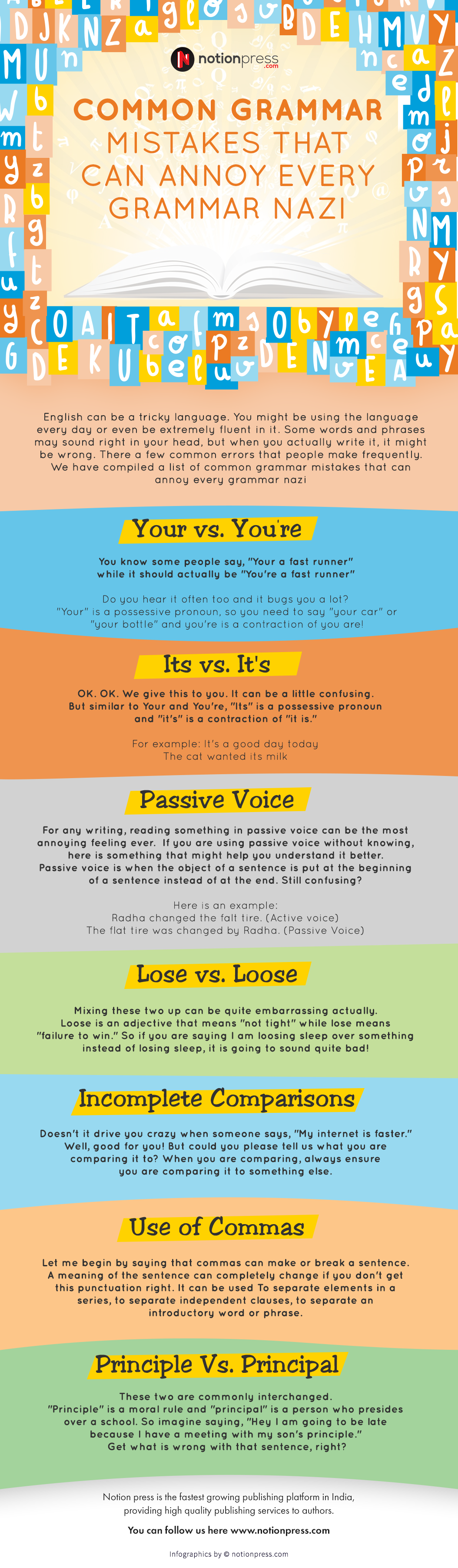 Common Grammar Mistakes Examples