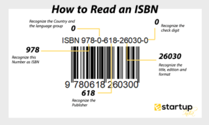 A guide to what is an ISBN and how to get an ISBN