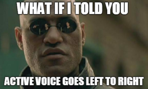 Active Voice and Passive Voice Explained