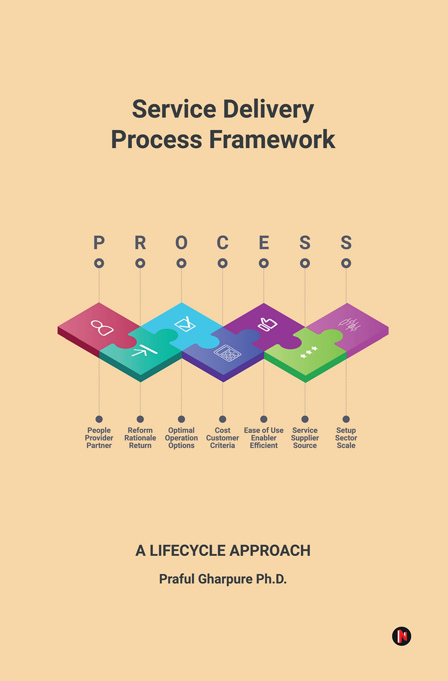 Service Delivery Process Framework - A Lifecycle Approach