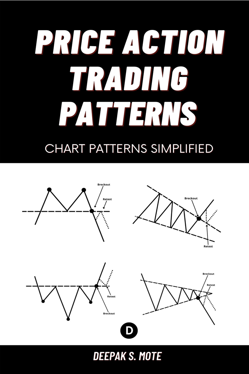 Trading Charts Book : Day Trading Chart Patterns + Price Actions +