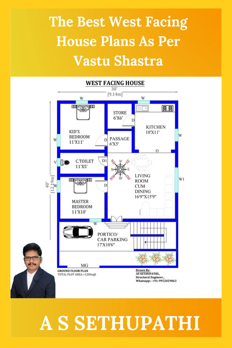 the-best-west-facing-house-plans-as-per-vastu-shastra