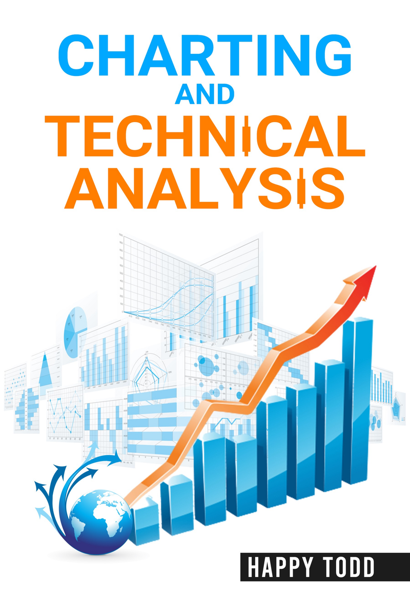 CHARTING AND TECHNICAL ANALYSIS