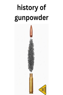 History of Gunpowder