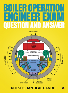 Steam boilers interview questions & answers