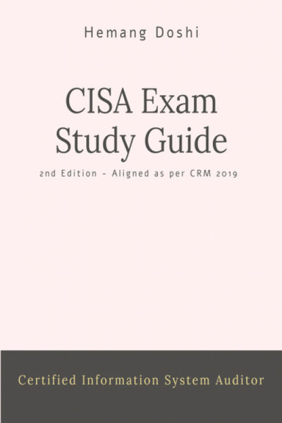 Valid Test CISA Fee