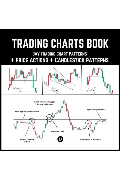 Trading Charts Book : Day Trading Chart Patterns + Price Actions +